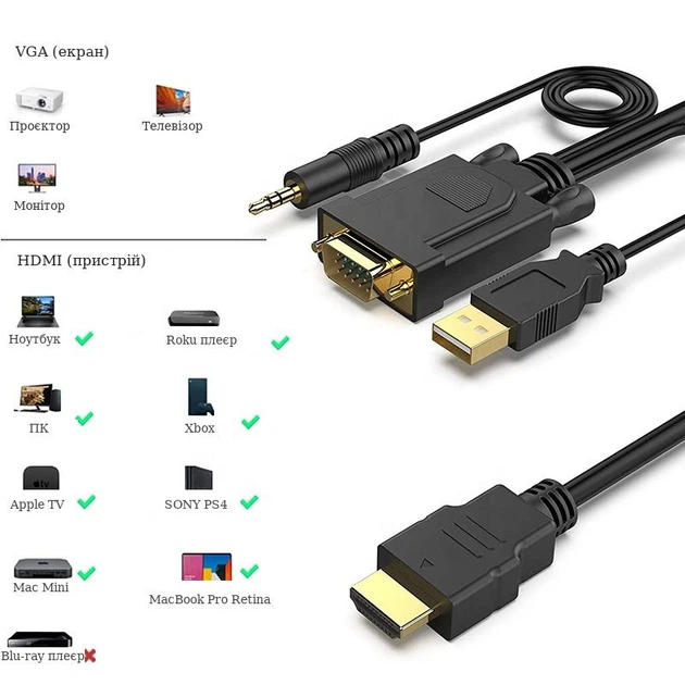 Кабель HDMI на VGA с аудио 3.5 мм и питанием USB Stone переходник адаптер (ST-HDVGA3.5USB-1.8M) - изображение 6
