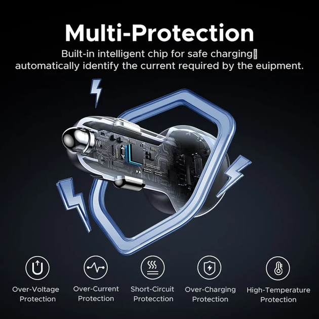 Автомобільний зарядний пристрій UGREEN EC307 30W 3-Port Fast Car Charger - Фото 5 Автомобільний зарядний пристрій UGREEN EC307 30W 3-Port Fast Car Charger - зображення 5