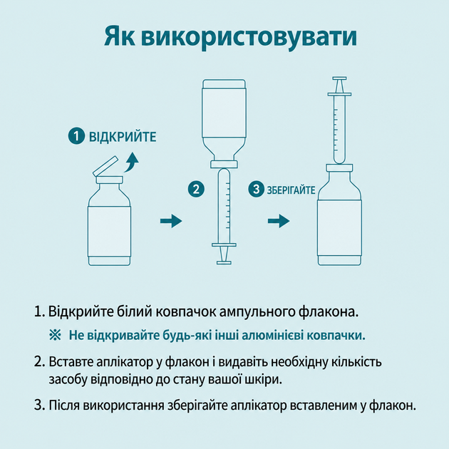 Сыворотка-филлер DERMAFIRM Peptology Boosting Ampoule PDRN, 30 мл DFM-PDRN-30 - изображение 9