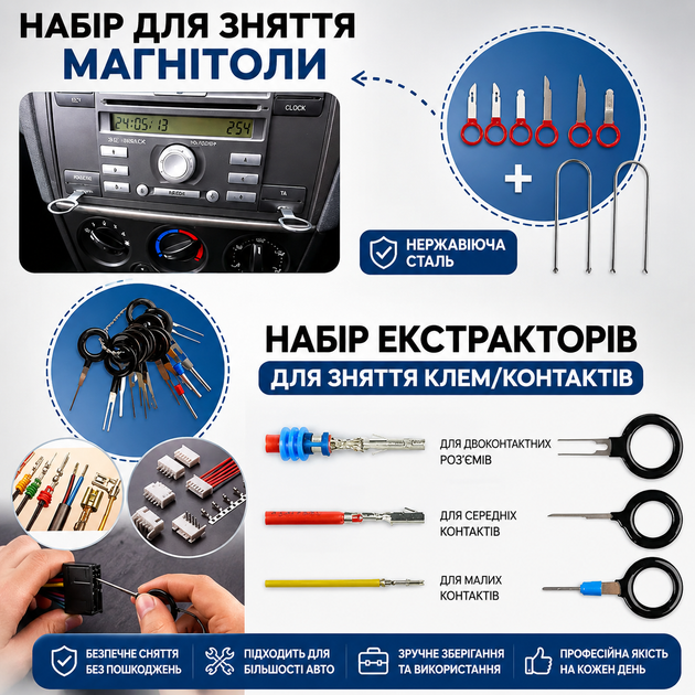 Набір інструментів для розбирання салону автомобіля набір для зняття обшивки 40 в 1 - зображення 5