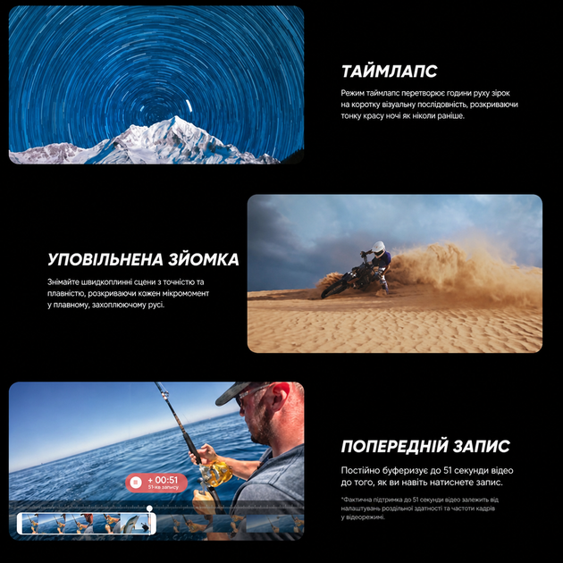 Экшн-камера SJCAM SJ30 Dual Lens - комплектация Charging Combo — экшн-камера 8K с двумя объективами и поворотным экраном - изображение 7