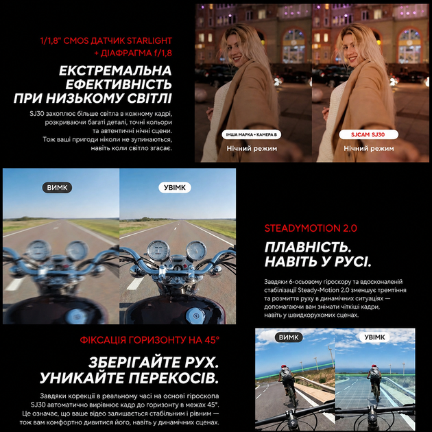 Экшн-камера SJCAM SJ30 Dual Lens - комплектация Charging Combo — экшн-камера 8K с двумя объективами и поворотным экраном - изображение 9