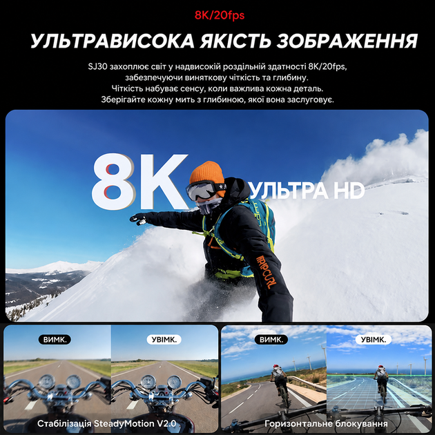 Экшн-камера SJCAM SJ30 Dual Lens - комплектация Charging Combo — экшн-камера 8K с двумя объективами и поворотным экраном - изображение 10