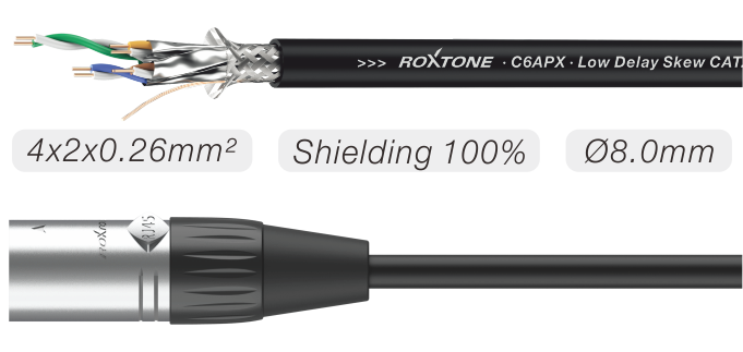Кабельный барабан с гибким кабелем категории 6 ROXTONE DC6EXEEL90, 90 м - Фото 2 Кабельный барабан с гибким кабелем категории 6 ROXTONE DC6EXEEL90, 90 м - изображение 2