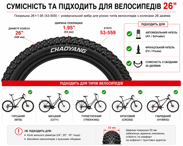Покришка велосипедна Chaoyang 26×1.95 для MTB та міського велосипеда. - Фото 4 Покришка велосипедна Chaoyang 26×1.95 для MTB та міського велосипеда. - зображення 4