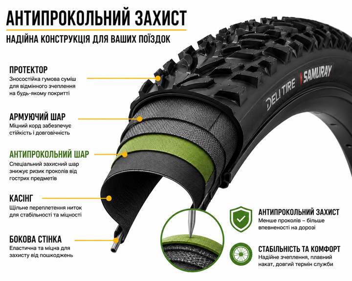 Покрышка Deli Tire Антипрокольная 26×1,95 SAMURAY (Индонезия) велосипедная MTB 50-559 усиленная - Фото 4 Покрышка Deli Tire Антипрокольная 26×1,95 SAMURAY (Индонезия) велосипедная MTB 50-559 усиленная - изображение 4