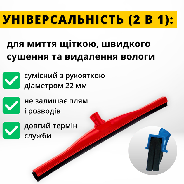 Професійна швабра для згону води з підлоги 55 см - зображення 2