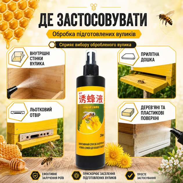 Приманка для пчелиного роя 250 мл Аттрактант Товар для пчелиных Спрей для пчел - изображение 11