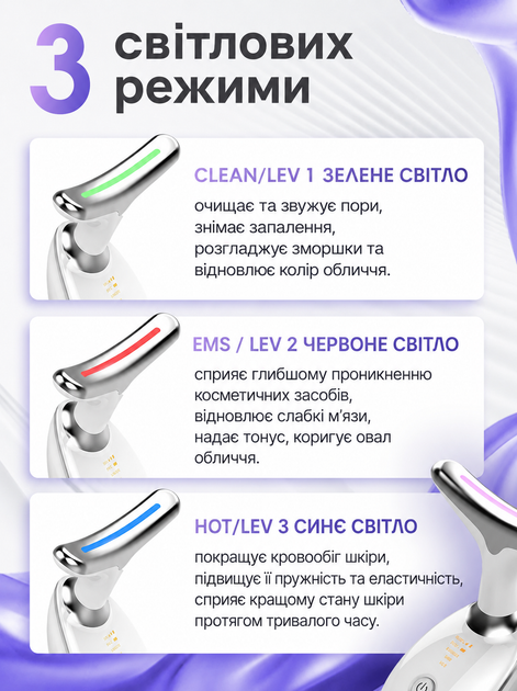 Микротоковый массажер для лица и шеи 5 в 1 с LED-подсветкой и импульсным светом - изображение 3