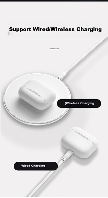 Кейс Masentek для Apple AirPods 4 660 мА/год - изображение 4