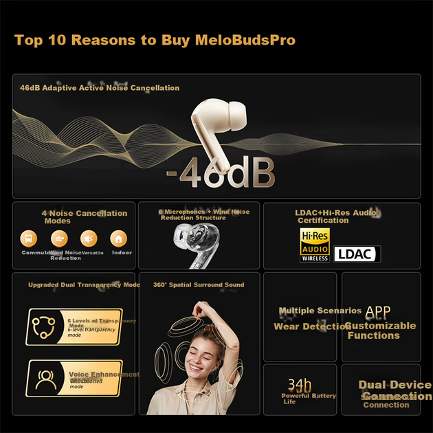 Наушники QCY MeloBuds Pro TWS ANC Green - изображение 3