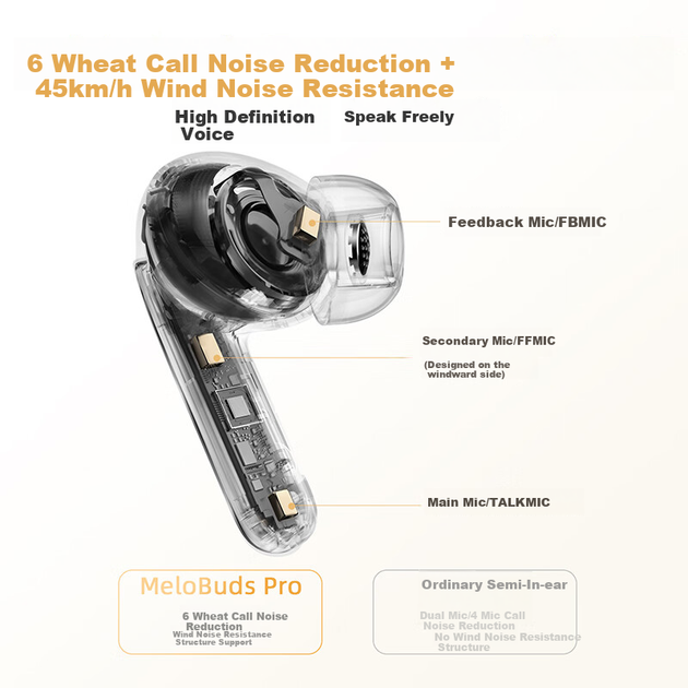 Наушники QCY MeloBuds Pro TWS ANC Green - изображение 5