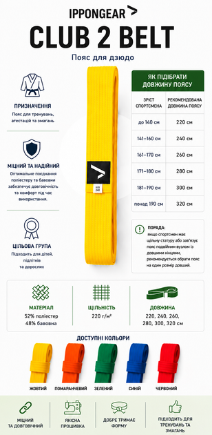 Жовтий пояс для дзюдо IPPONGEAR, серія CLUB 2, довжина 220 см - изображение 7