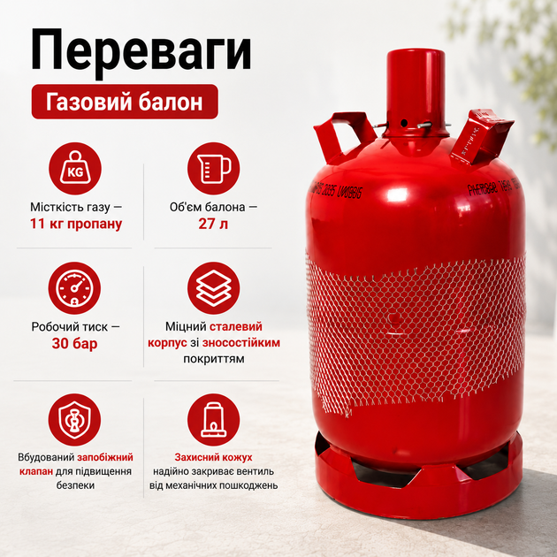 Газовый баллон 27 л для пропана, стальной резервуар вместимостью 11 кг с предохранительным клапаном, защитным кожухом вентиля, рабочим давлением 30 бар, для бытового и профессионального использования, красный - Фото 3 Газовый баллон 27 л для пропана, стальной резервуар вместимостью 11 кг с предохранительным клапаном, защитным кожухом вентиля, рабочим давлением 30 бар, для бытового и профессионального использования, красный - изображение 3