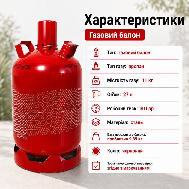 Газовый баллон 27 л для пропана, стальной резервуар вместимостью 11 кг с предохранительным клапаном, защитным кожухом вентиля, рабочим давлением 30 бар, для бытового и профессионального использования, красный - Фото 5 Газовый баллон 27 л для пропана, стальной резервуар вместимостью 11 кг с предохранительным клапаном, защитным кожухом вентиля, рабочим давлением 30 бар, для бытового и профессионального использования, красный - изображение 5