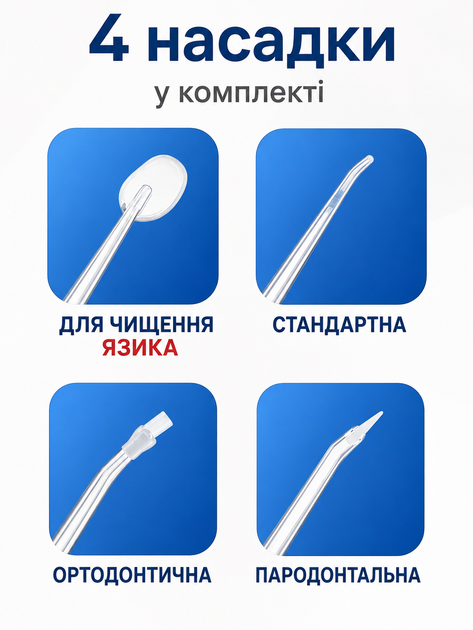 Ирригатор для полости рта портативный аккумуляторный беспроводной для чистки зубов промывки брекетов имплантов и десен мощный с 4 насадками 3 режимами резервуаром 200 мл USB - изображение 3