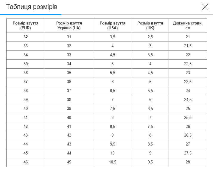 Степки для тхеквондо SP-Sport YX-2620 (р-р 32, верх-PVC, підошва PU, білий-червоний-чорний) - изображение 7