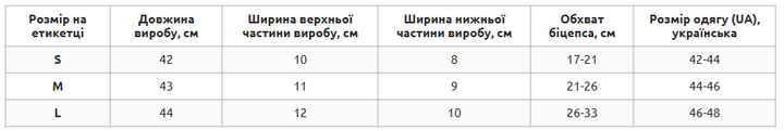 Нарукавник компрессионный (1шт) (рукав для спорта) Joma ARM WARMER 400285-100 Размер L Черный - изображение 5