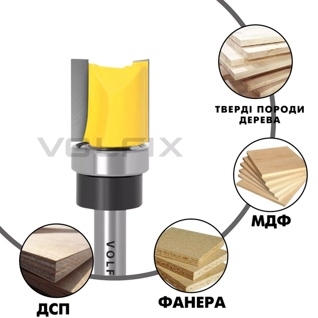 Фреза обкаточна пряма з верхнім підшипником VOLFIX FZ-120-471 d8 (FZ-120-471 d8) - Фото 4 Фреза обкаточна пряма з верхнім підшипником VOLFIX FZ-120-471 d8 (FZ-120-471 d8) - изображение 4