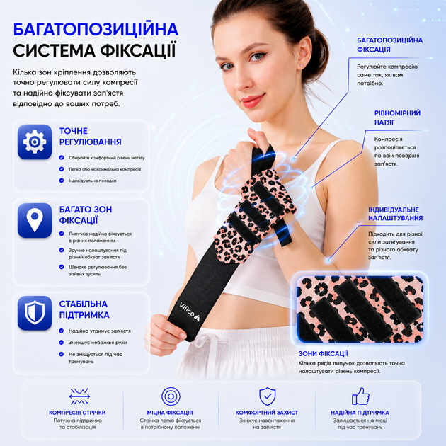 Бинты на запястье Vilico AB167 кистевые, для пауэрлифтинга, бодибилдинга и силовых тренировок, розовые Leopard - изображение 4