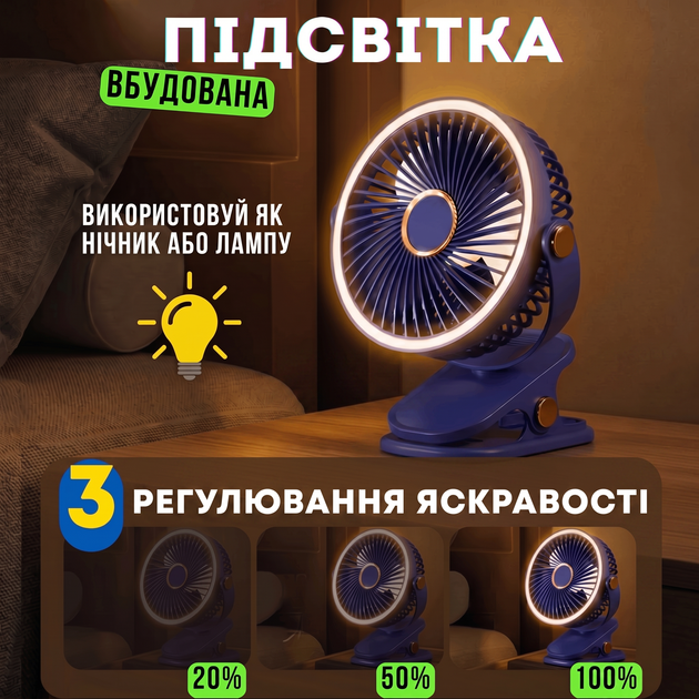 Аккумуляторный настольный поворотный Вентилятор с прищепкой клипсой вращением портативный мини вентилятор ночник LED подсветка - Фото 3 Аккумуляторный настольный поворотный Вентилятор с прищепкой клипсой вращением портативный мини вентилятор ночник LED подсветка - изображение 3