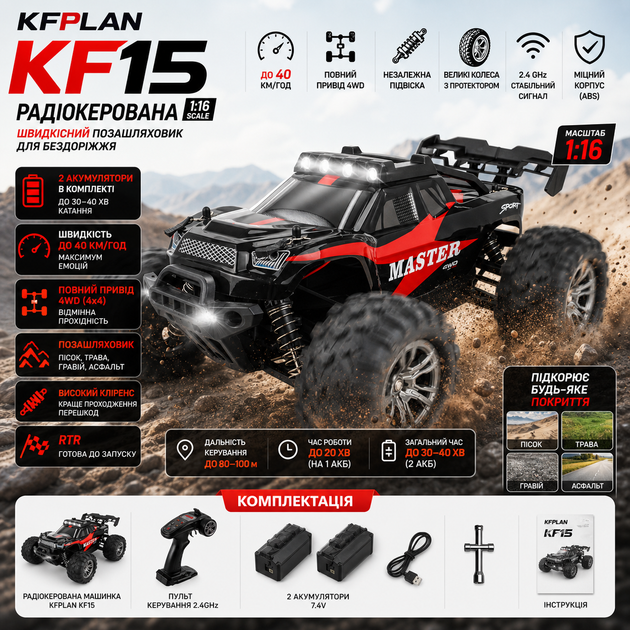 Радиоуправляемая машинка KFPLAN KF15 1:16 4WD, RC монстр-трак, внедорожник на пульте, вездеход для бездорожья, полный привод, 2 аккумулятора - изображение 10