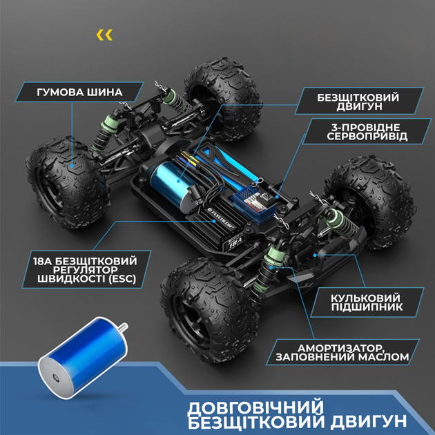 Радиоуправляемая машинка KFPLAN KF19-B 1:18 4WD на пульте управления до 30 км/ч, RC монстр-трак, внедорожник, вездеход, LED, аккумулятор - изображение 2
