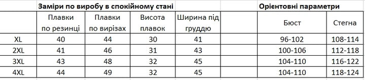 Купальник танкини 3XL желтый женский раздельный танкини большой размер (2328) - Фото 2 Купальник танкини 3XL желтый женский раздельный танкини большой размер (2328) - изображение 2