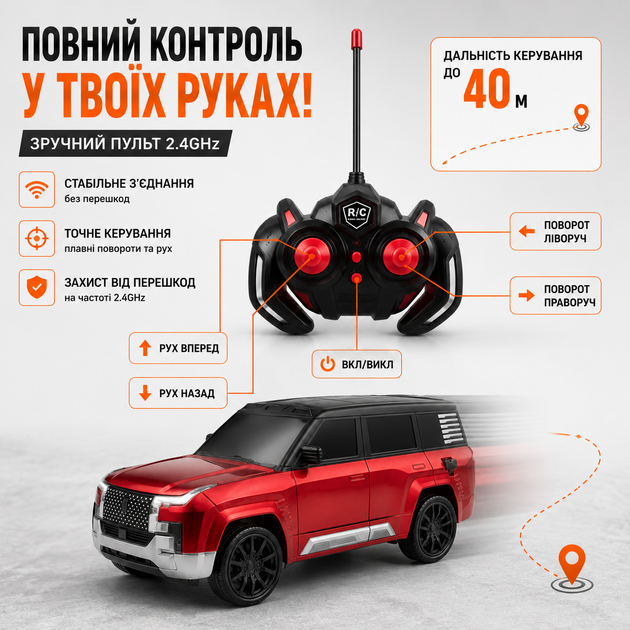 Детская машинка на пульте аккумуляторная джип на радиоуправлении с зарядной станцией и световыми эффектами красная (44477711) - изображение 4