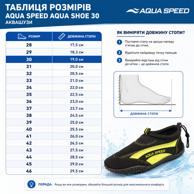 Аквашузы Aqua Speed AQUA SHOE 30 обуви для пляжа, моря 42 (26,5см) Черный (688-07-42) - Фото 8 Аквашузы Aqua Speed AQUA SHOE 30 обуви для пляжа, моря 42 (26,5см) Черный (688-07-42) - изображение 8