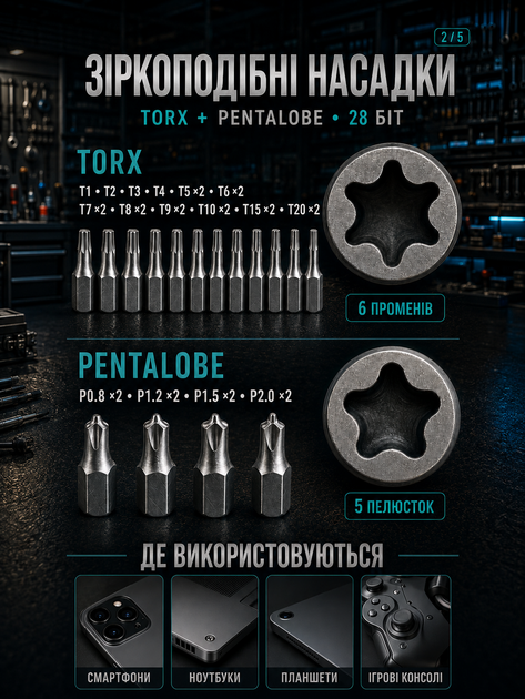 Викрутки набір 115в1 універсальний JoyPro Precision Screwdriver прецизійна викрутка зі змінними бітами набором на 115 міні інструментів маленьких викруток + зірочка для ремонту ноутбука телефонів окулярів годинників точних професійних робіт - Фото 4 Викрутки набір 115в1 універсальний JoyPro Precision Screwdriver прецизійна викрутка зі змінними бітами набором на 115 міні інструментів маленьких викруток + зірочка для ремонту ноутбука телефонів окулярів годинників точних професійних робіт - зображення 4