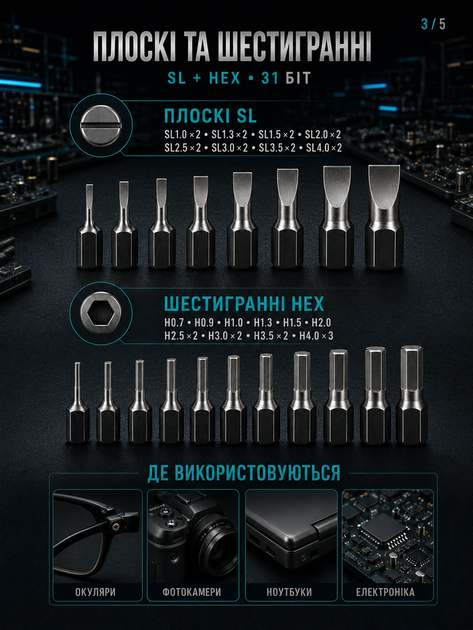 Викрутки набір 115в1 універсальний JoyPro Precision Screwdriver прецизійна викрутка зі змінними бітами набором на 115 міні інструментів маленьких викруток + зірочка для ремонту ноутбука телефонів окулярів годинників точних професійних робіт - Фото 5 Викрутки набір 115в1 універсальний JoyPro Precision Screwdriver прецизійна викрутка зі змінними бітами набором на 115 міні інструментів маленьких викруток + зірочка для ремонту ноутбука телефонів окулярів годинників точних професійних робіт - зображення 5