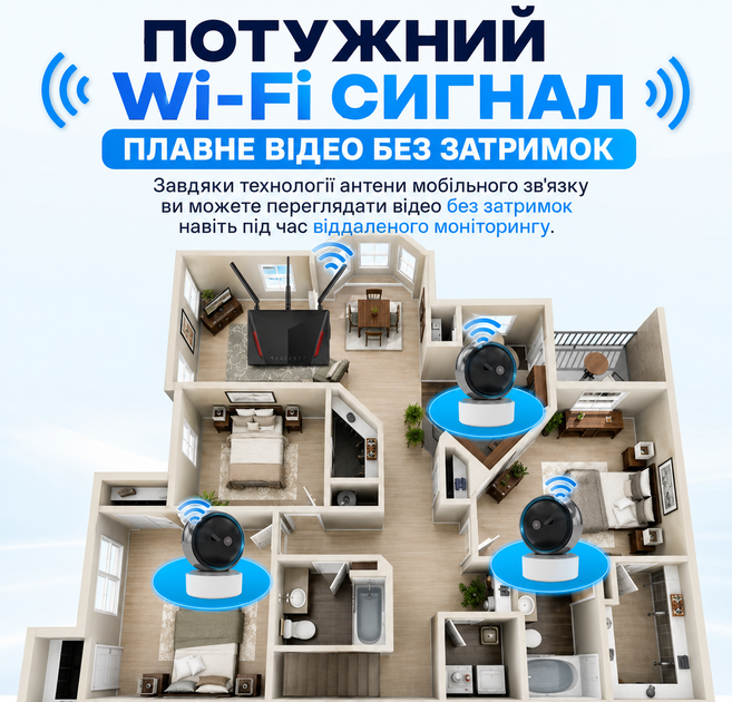 Камера видеонаблюдения Wi-Fi Поворотная камера 355° Минми IP-камера - изображение 4