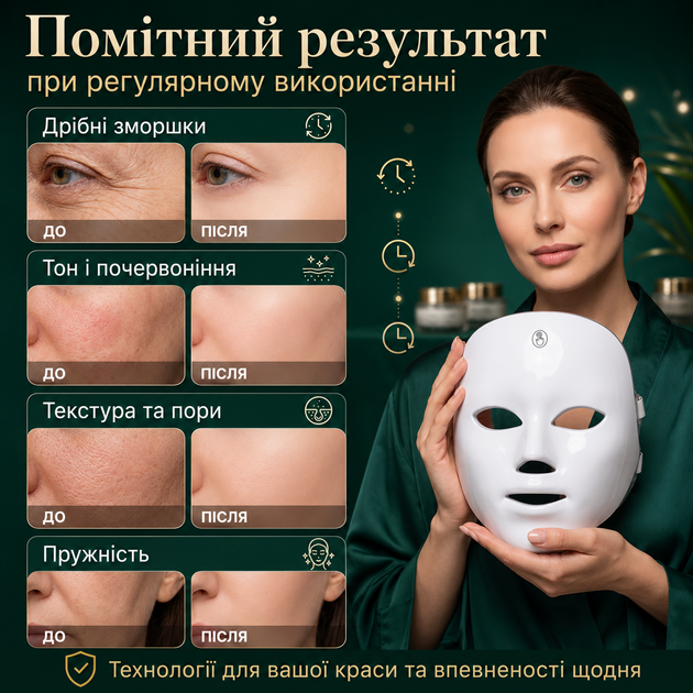 LED маска для обличчя 115 LED 7 кольорів світлодіодна маска для омолодження фотонна терапія від зморшок та акне - зображення 4