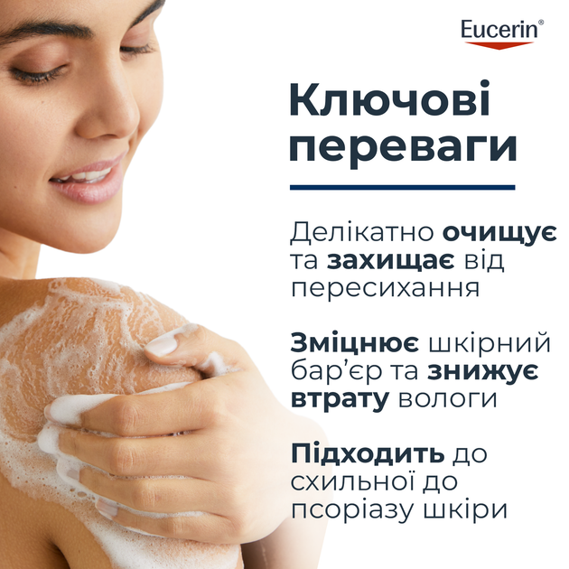 Гель для душа Eucerin 5% UreaRepair для сухой кожи 400 мл (4005800346026) - изображение 4