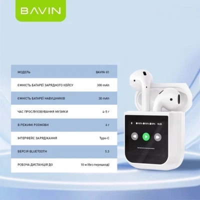 Навушники bavin bavin-81 Hi-Res lcd Tough White (hb-ba-81-wh) - зображення 9