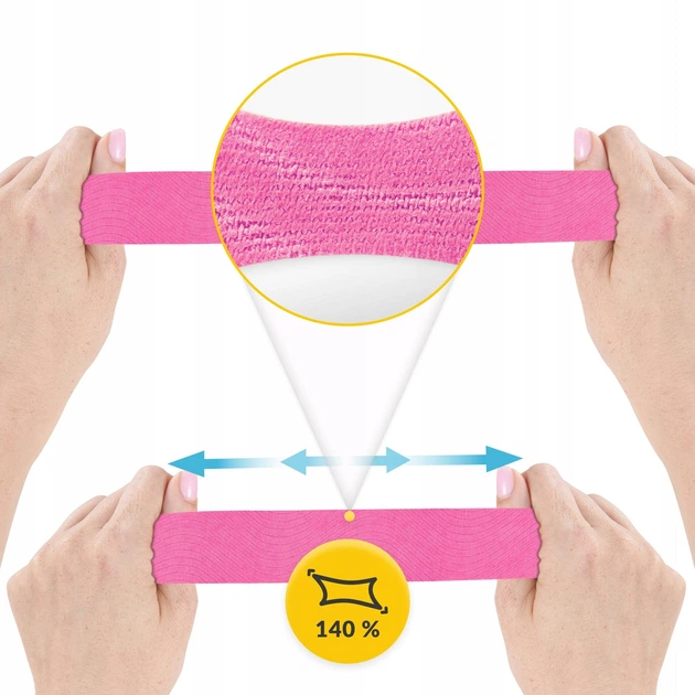 Кинезиотейп 4FIZJO 5 см х 31 м Pink (P-5905973405553) - изображение 3