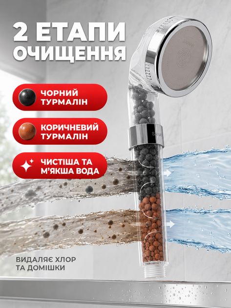 Лійка на душ іонізуюча насадка з фільтром із турмалінових гранул BRS Silver - зображення 5