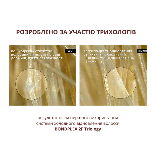 Система холодного відновлення волосся Triology BondPlex 2F, 20 ампул - зображення 3