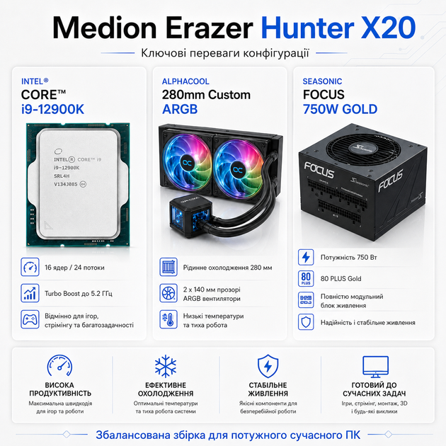 Ігровий комп'ютер Medion (Lenovo Group) Erazer Hunter X20 | Intel Core i9-12900K(3.2 - 5.2 Ггц) | RAM 8+8 ГБ | SSD NVME 1 ТБ | Nvidia Geforce RTX 4070, 12 ГБ | підсвітка | Win11 (5396) - Уценка - изображение 4
