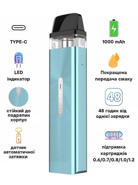 Підсистема Vaporesso XROS Mini KIt Sierra Blue 0.8 Ом електронка Вапорессо Хрос 1000 мАг Міні Кіт вейп 2 мл - зображення 3