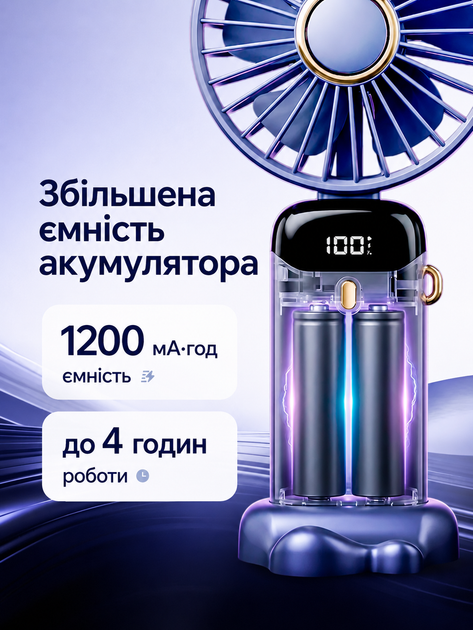 Портативный аккумуляторный вентилятор с мини Jenix N15 USB и 5 скоростями, фиолетовый, Type-C, цифровой дисплей, складной, подставка для телефона, шнурок на шею - Фото 4 Портативный аккумуляторный вентилятор с мини Jenix N15 USB и 5 скоростями, фиолетовый, Type-C, цифровой дисплей, складной, подставка для телефона, шнурок на шею - изображение 4