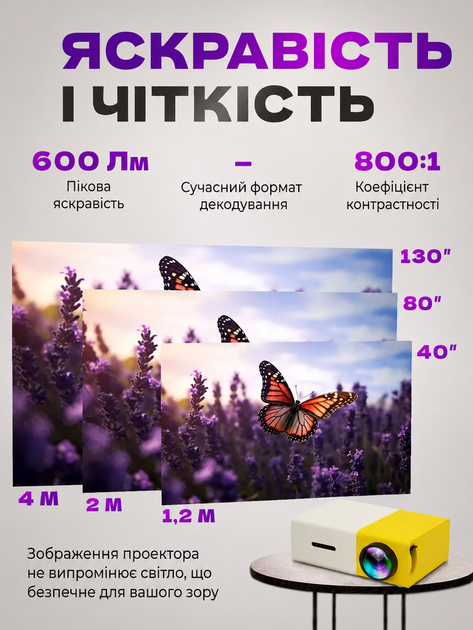Портативний мініпроєктор LED з динаміком і пультом ДК, підтримка Full HD 1080p, White/Yellow - зображення 2