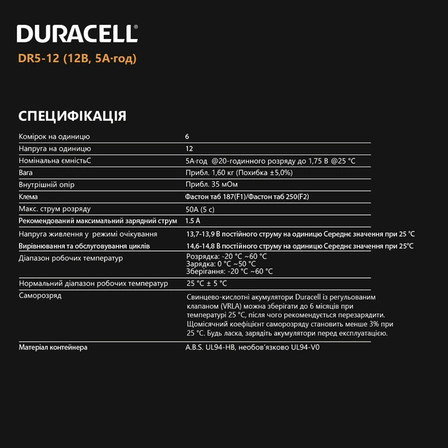 Акумуляторна батарея Duracell | 12V 5Ah | AGM (DR5-12) - Фото 5 Акумуляторна батарея Duracell | 12V 5Ah | AGM (DR5-12) - зображення 5