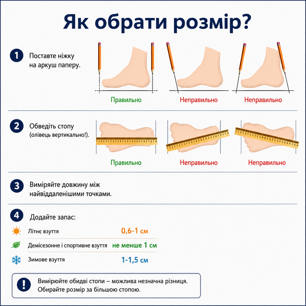 Демисезонные ботинки BI&KI для мальчика серо-синие с супинатором на липучке, размер 25 (16 см.) - Фото 8 Демисезонные ботинки BI&KI для мальчика серо-синие с супинатором на липучке, размер 25 (16 см.) - изображение 8
