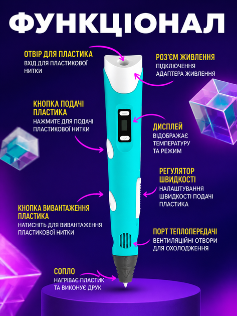 3D ручка для дітей з LCD дисплеєм 3D Pen, набір для 3D малювання, 100 м PLA пластику, 10 трафаретів, блакитна - изображение 3