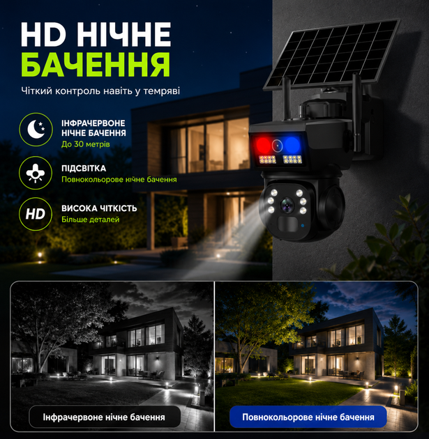 Камера видеонаблюдения аккумуляторная 4G IP-камера на солнечной панели Поворотная камера 355° автономная - изображение 5