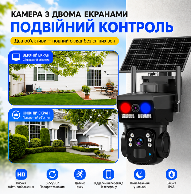 Камера видеонаблюдения аккумуляторная 4G IP-камера на солнечной панели Поворотная камера 355° автономная - изображение 8