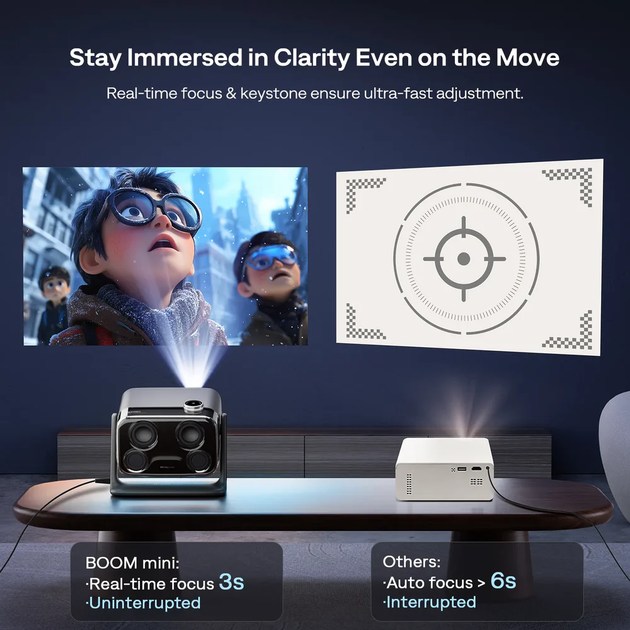 Розумний проектор Aurzen BOOM mini 4k з підтримкою Google TV білий - Фото 8 Розумний проектор Aurzen BOOM mini 4k з підтримкою Google TV білий - изображение 8