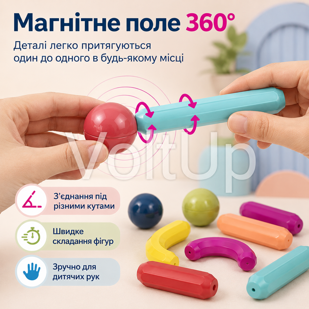 Магнітний конструктор SKY Magnetic Sticks TS-8300/28 28 деталей, палички та кульки для 3D-моделей - зображення 3